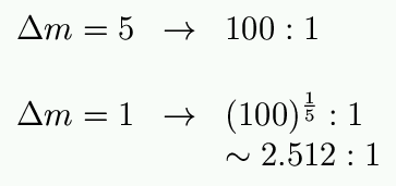 magnitude scale of stars