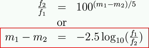 The Magnitude Scale